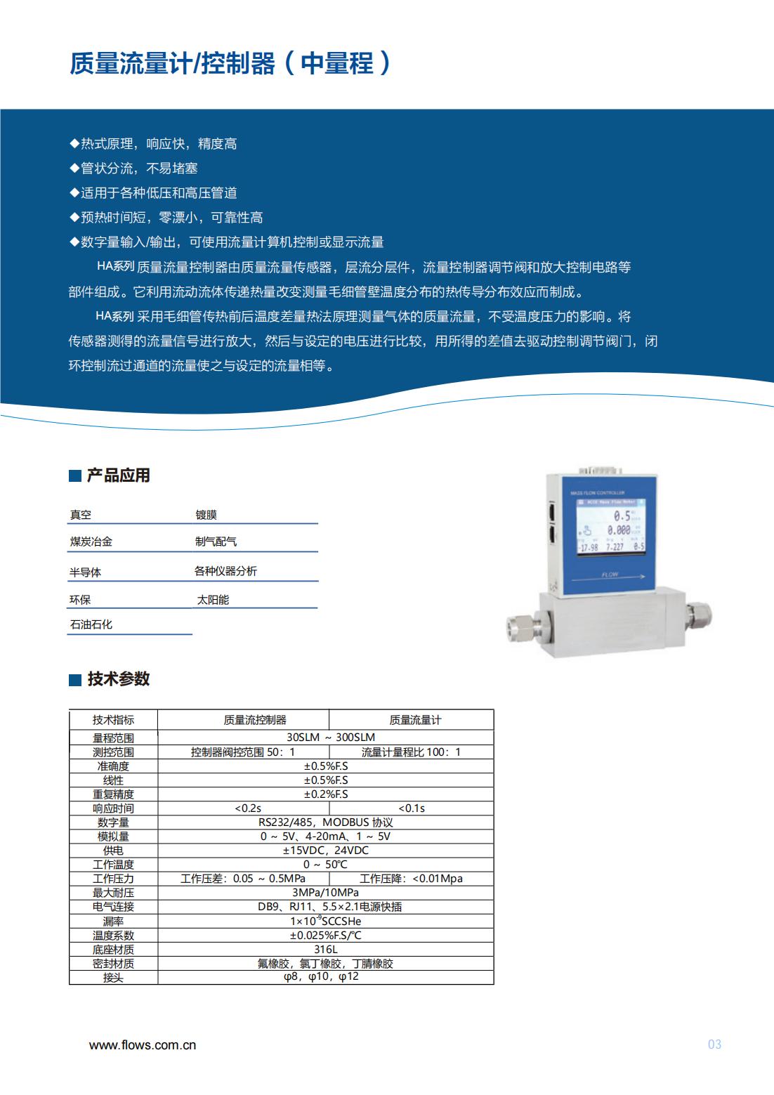 HA大屏气体质量流量计控制器(1)_03.jpg
