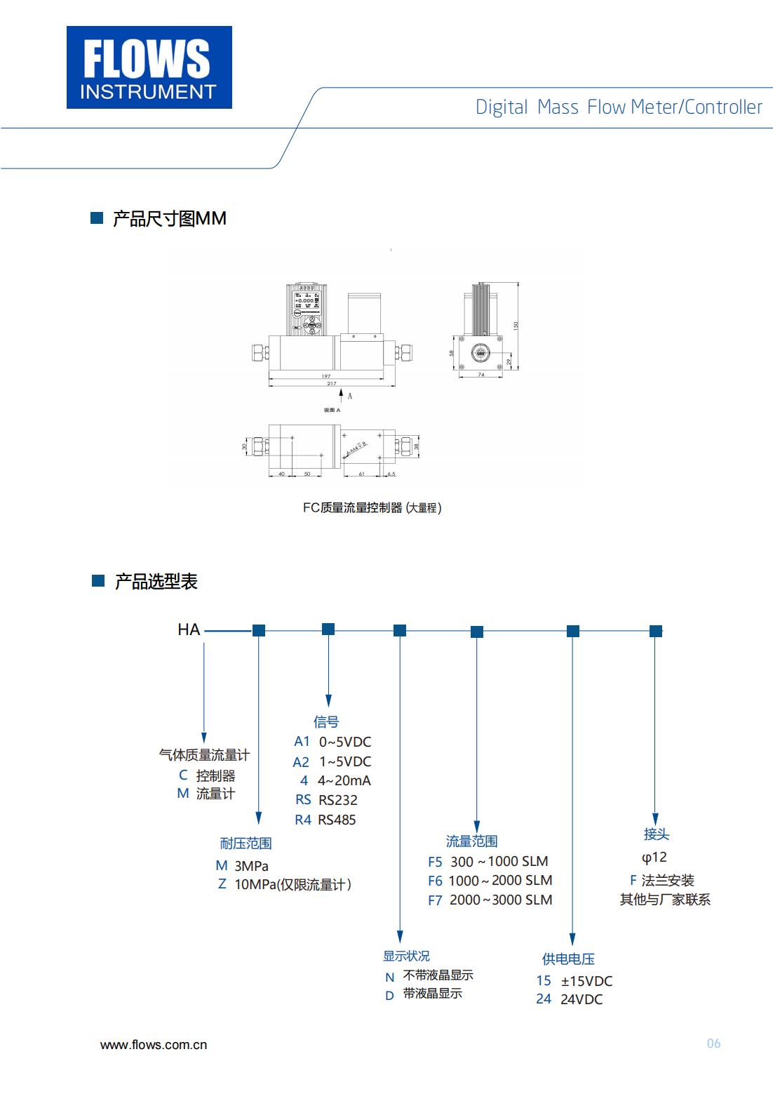 HA大屏气体质量流量计控制器(1)_06.jpg