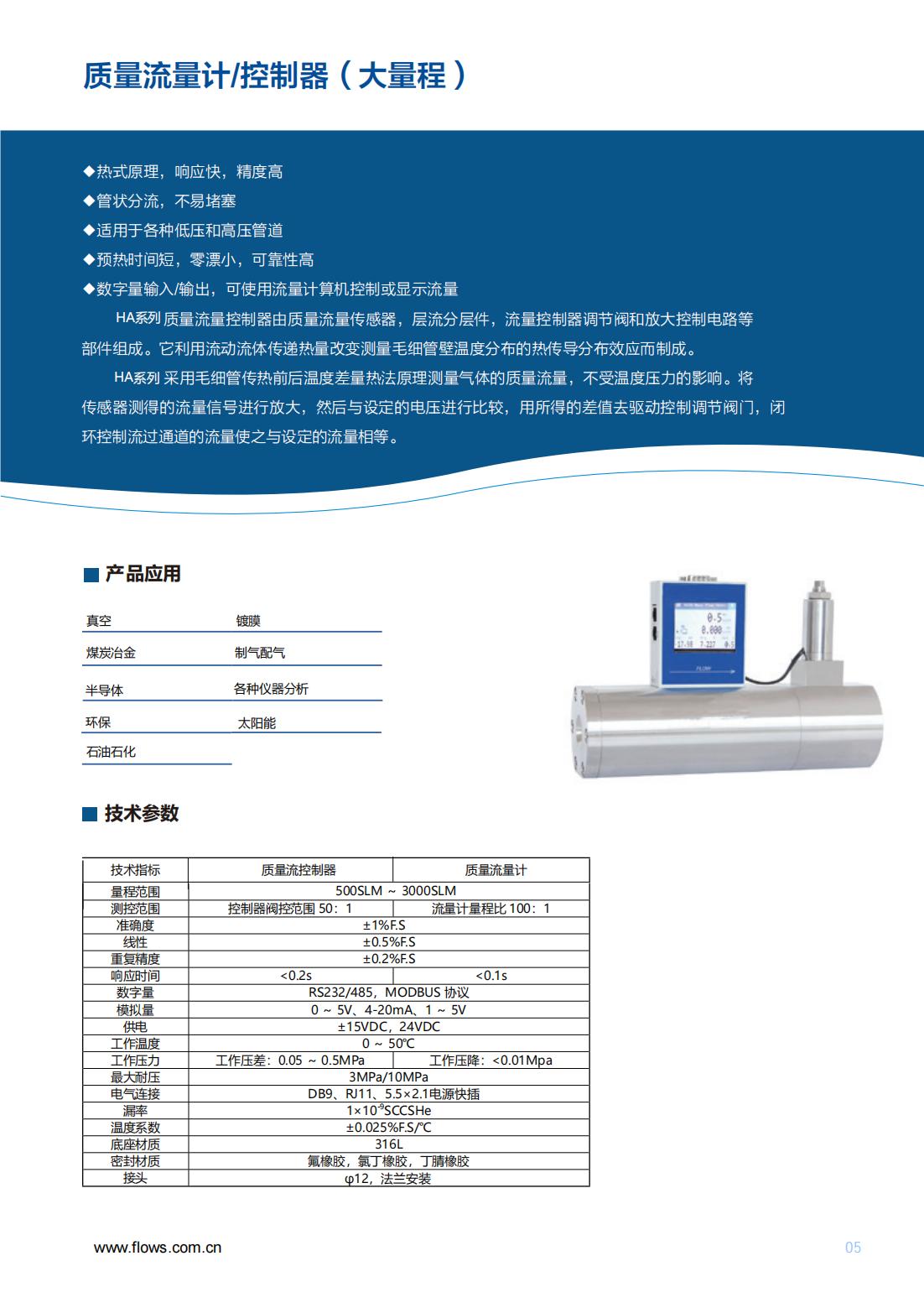 HA大屏气体质量流量计控制器(1)_05.jpg