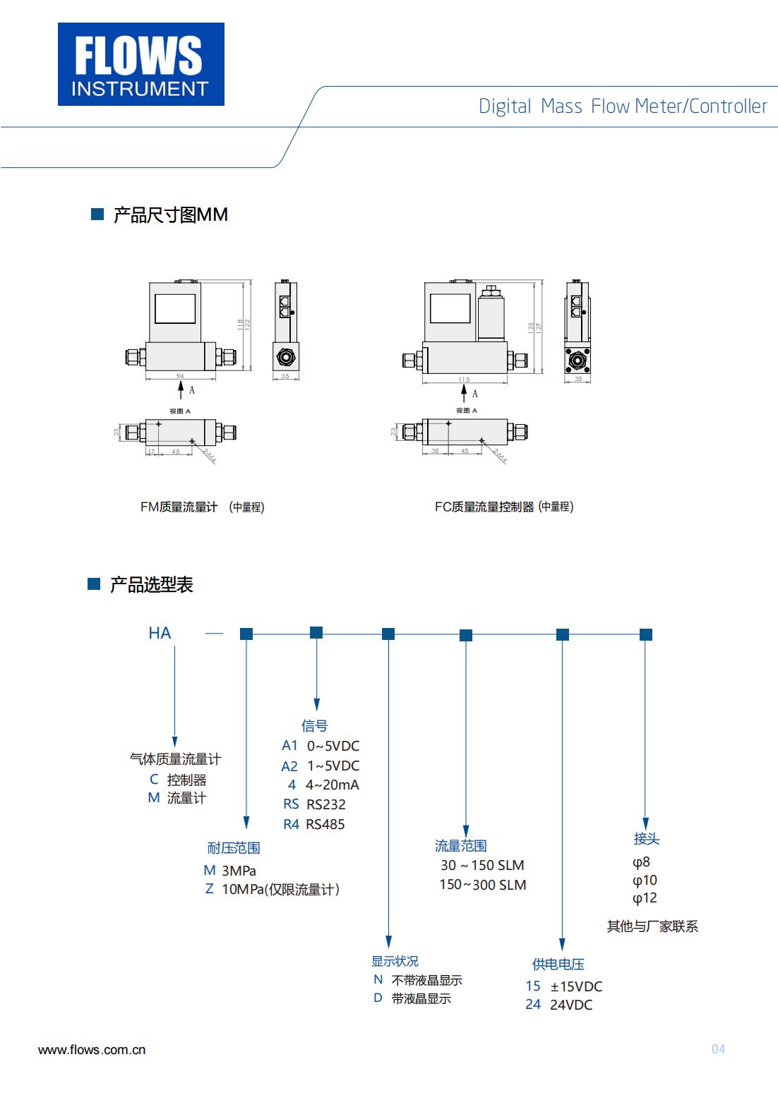 HA大屏气体质量流量计控制器(1)_04.jpg