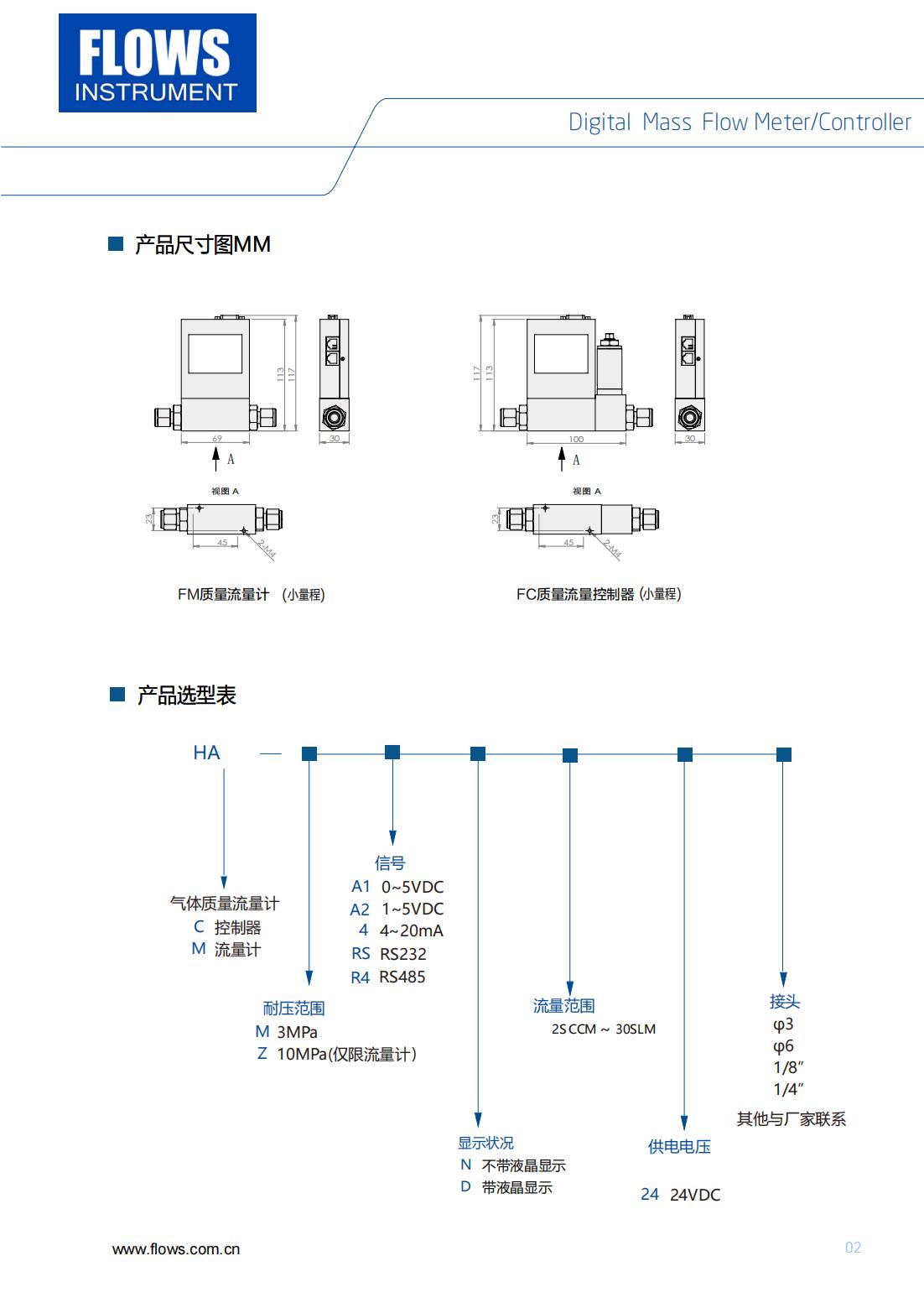HA大屏气体质量流量计控制器(1)_02.jpg